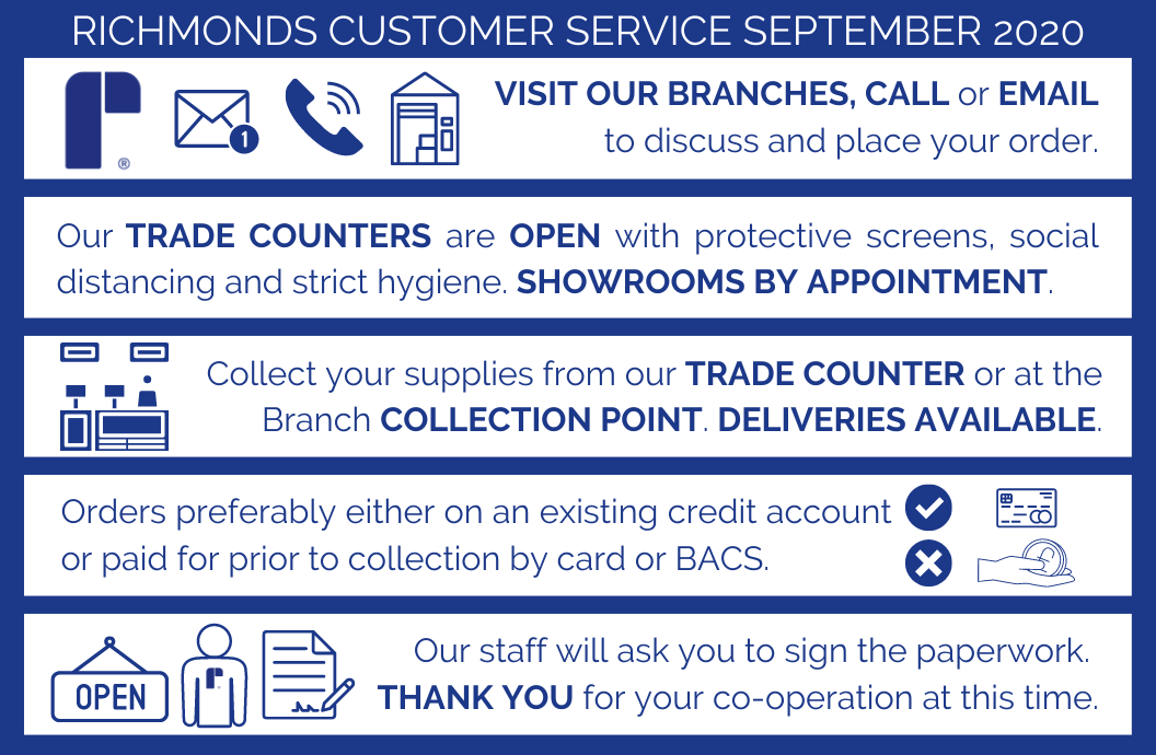Copy of UPDATED Customer Service September 2020 WORDPRESS