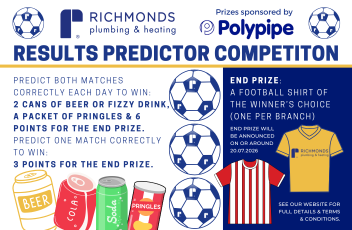 Results Predictor Competition Mailchimp Header (1056 x 690 px)